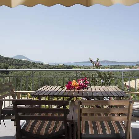 Panorama Gialovas * يالوفا